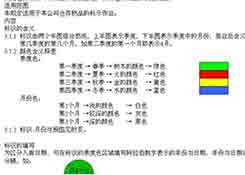 實現(xiàn)先進先出的貨物管理方法：庫友總結顏色管理