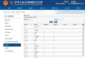 海關(guān)HS編碼,hs編碼歸類,海關(guān)稅號(hào)歸類原則