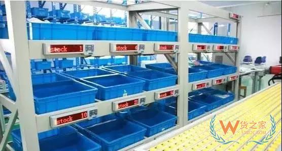 電商倉庫要牛逼，這些訂單處理和揀貨方法分析你必須要知道-微信搜狗