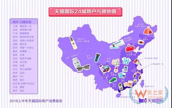 中國跨境進(jìn)口消費(fèi)規(guī)模將破2萬億，天貓國際成海外品牌“應(yīng)許之地”-貨之家
