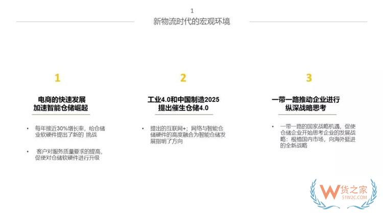 新物流時(shí)代，如何打造智能倉(cāng)儲(chǔ)體系？貨之家
