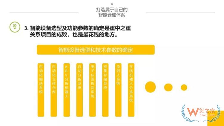 新物流時(shí)代，如何打造智能倉(cāng)儲(chǔ)體系？貨之家