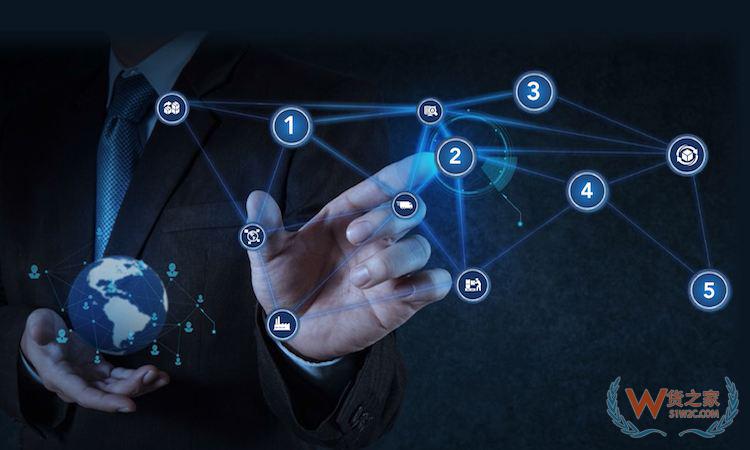 企業(yè)該如何保護(hù)其供應(yīng)鏈免遭重大破壞？貨之家