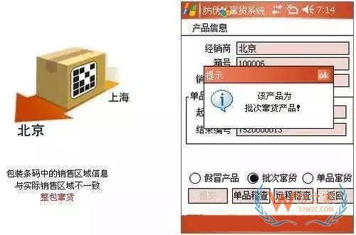 如何管理好訂單以提高物流效率？看看這幾招-貨之家