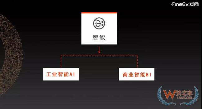 供應鏈重度化將成母嬰零售新趨勢，發(fā)網“以輕構重”幫助品牌打造云供應鏈！貨之家