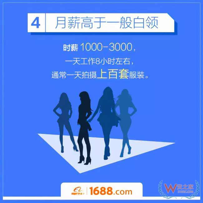 跨境電商平臺：洋模平均18歲，來華三個月回國買房-貨之家