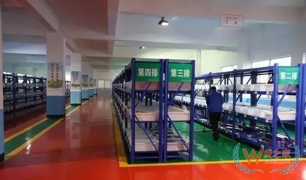 生產(chǎn)企業(yè)倉(cāng)庫(kù)規(guī)劃分析,附倉(cāng)庫(kù)運(yùn)作及制度規(guī)劃方案！貨之家