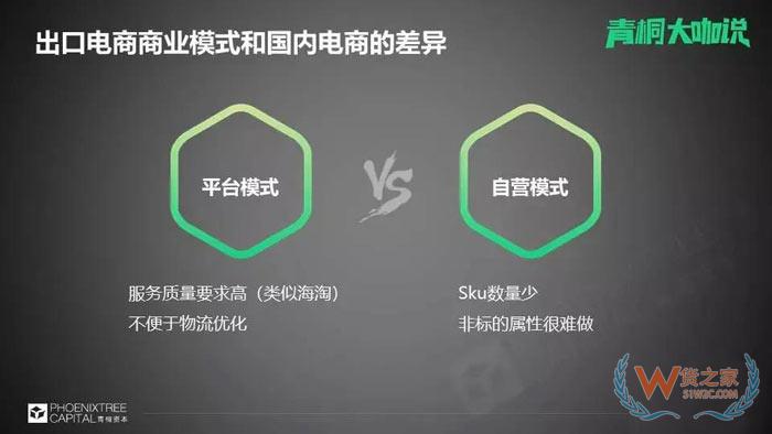 國(guó)內(nèi)電商流量已面臨難題，出口電商的關(guān)鍵是什么？貨之家
