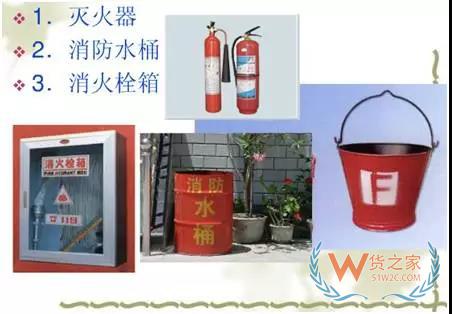 你的倉庫安全嗎？倉庫安全管理培訓-貨之家
