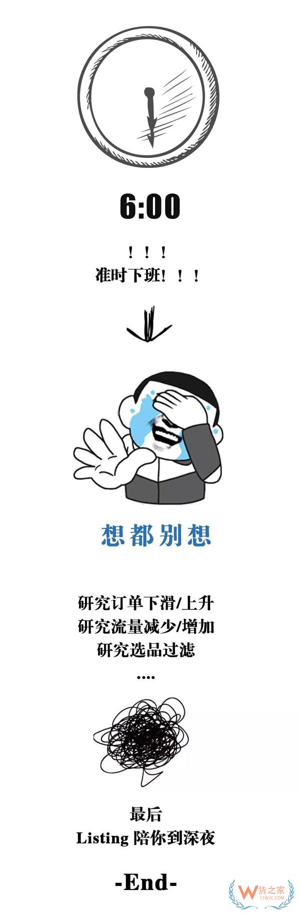 跨境電商行業(yè)一份數(shù)據(jù)曝光了跨境電商從業(yè)者每天的工作時長，你怎么看？貨之家