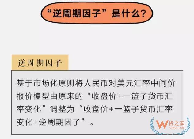 剛剛，美國(guó)給農(nóng)民提供47億美元已彌補(bǔ)關(guān)稅影響，而人民幣開始升值??！貨之家
