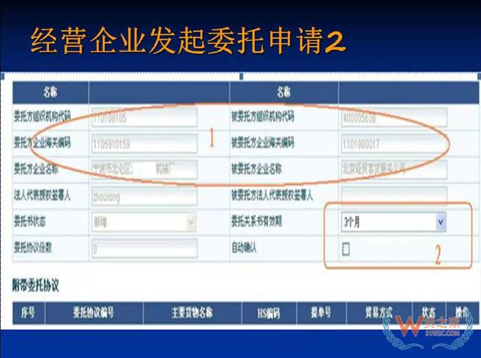 再見，紙質(zhì)代理報關(guān)委托書！深圳海關(guān)關(guān)于代理報關(guān)有關(guān)事項的公告-貨之家