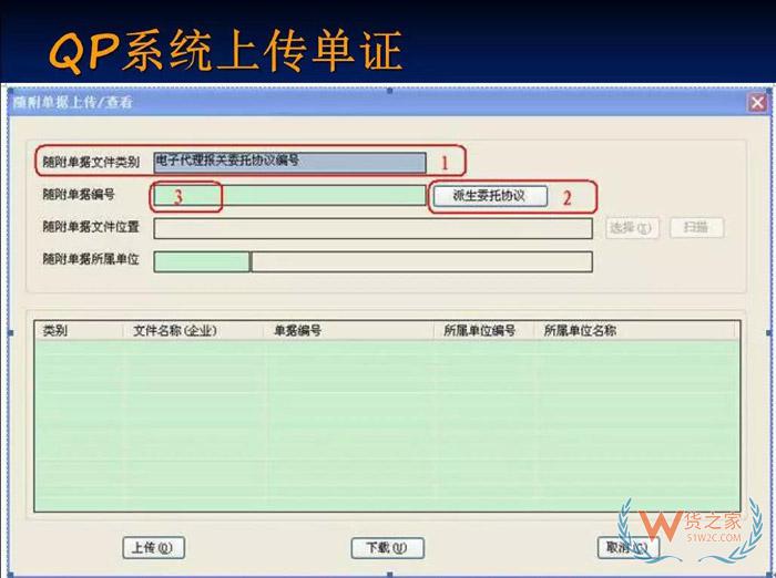 再見，紙質(zhì)代理報關(guān)委托書！深圳海關(guān)關(guān)于代理報關(guān)有關(guān)事項的公告-貨之家