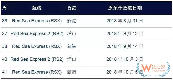 國(guó)慶之際，各大船公司發(fā)布停航跳港通知！再現(xiàn)運(yùn)價(jià)上漲、爆倉(cāng)缺柜！貨之家