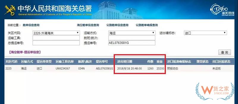 貨代、關(guān)務(wù)注意！上海海關(guān)全面推行提前申報(bào)，不能提前的需到港即報(bào)！貨之家