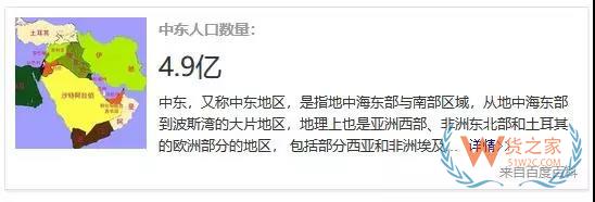 一帶一路背景下的中東電商市場(chǎng)，有什么商機(jī)？貨之家