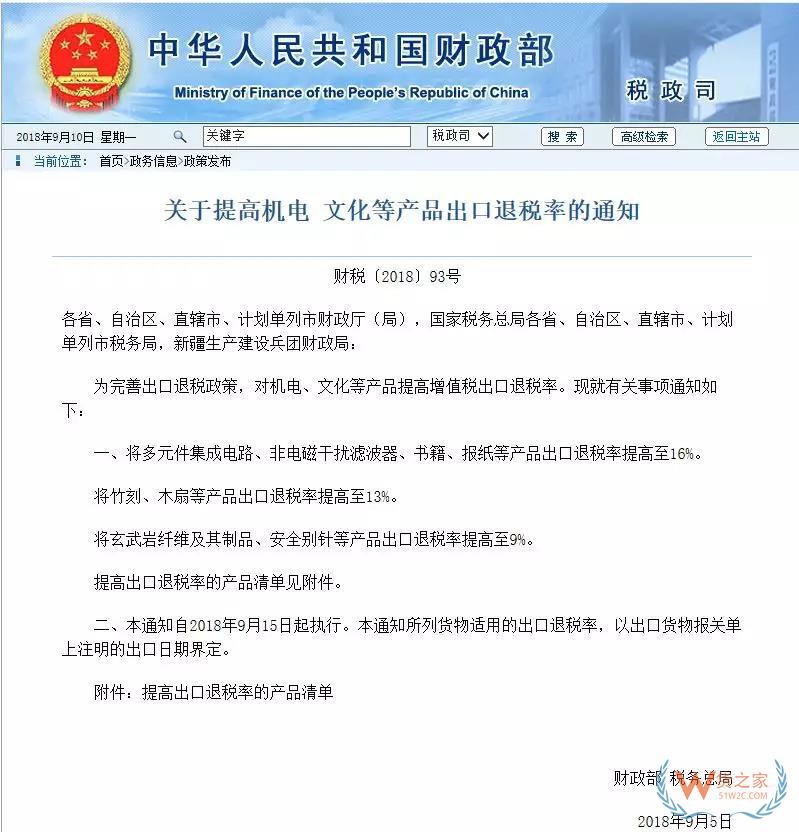 重大福利！397項(xiàng)商品出口退稅率大幅提高國家大幅提高397類商品出口退稅率，最高至16%！外貿(mào)企業(yè)獲雪中送炭！貨之家
