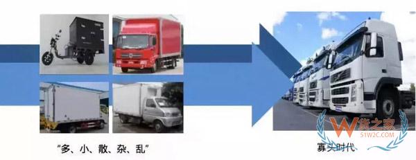新零售時代，城市物流配送的出路在哪里?貨之家