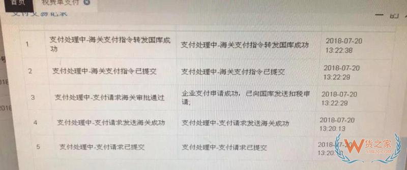 海關(guān)新稅費(fèi)支付系統(tǒng)簽約、支付、打印30個(gè)常見問題解答-貨之家