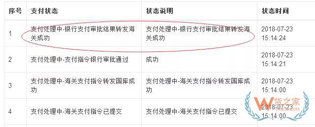 海關(guān)新稅費(fèi)支付系統(tǒng)簽約、支付、打印30個(gè)常見問題解答-貨之家