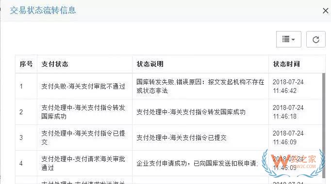 海關(guān)新稅費(fèi)支付系統(tǒng)簽約、支付、打印30個(gè)常見問題解答-貨之家