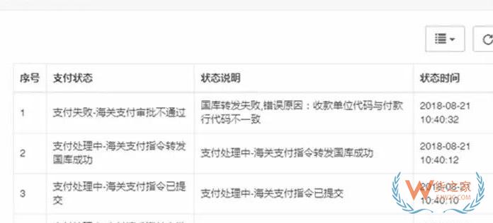 海關(guān)新稅費(fèi)支付系統(tǒng)簽約、支付、打印30個(gè)常見問題解答-貨之家