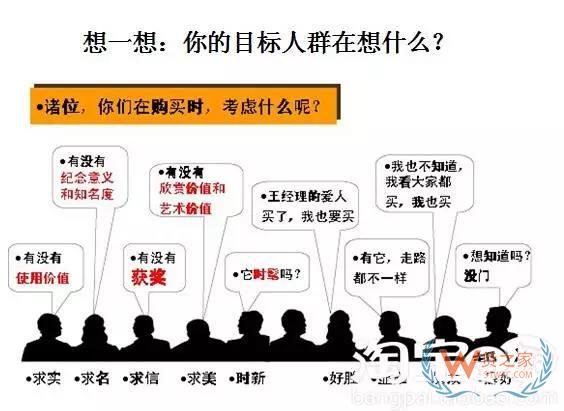 電商平臺(tái)如何重新定義目標(biāo)用戶？貨之家