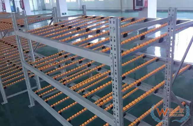 先進先出、后進先出、隨機出庫適合使用什么倉儲貨架？貨之家