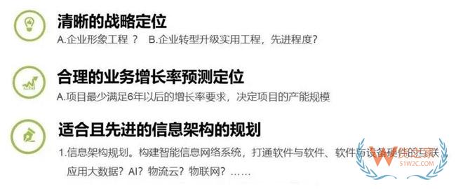 智能化無人化趨勢下，如何打造智能倉儲體系？貨之家