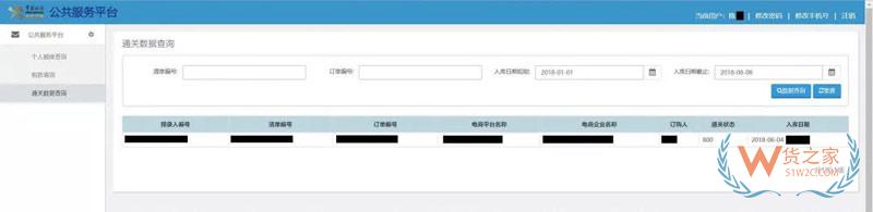 跨境電商個人額度查詢？查查你的跨境電商個人額度用了多少！貨之家