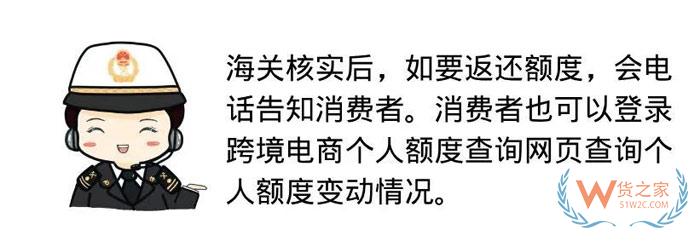 跨境電商個人額度查詢？查查你的跨境電商個人額度用了多少！貨之家