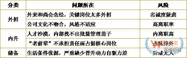順豐等企業(yè)的分揀中心如何進行組織搭建與管理提升？-貨之家