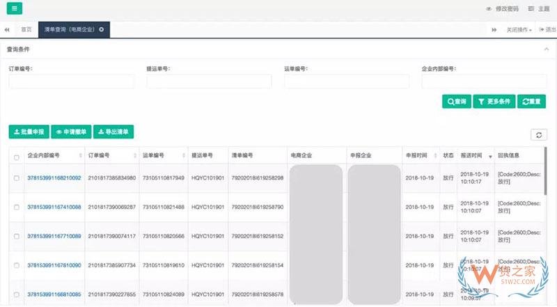 進口商品跨境電商是怎么清關(guān)的？跨境電商報關(guān)清關(guān)流程-貨之家