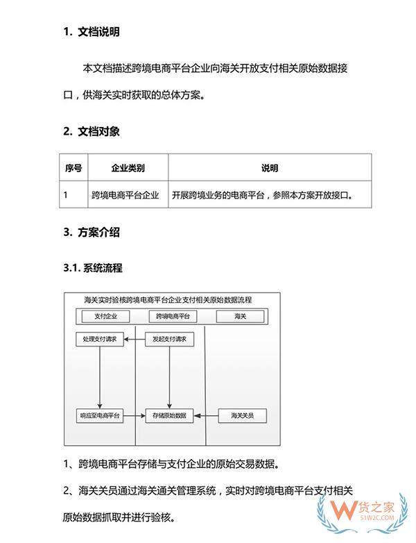 重磅！跨境電商虛假交易將無處藏身，2019年起海關(guān)要求實(shí)時獲取原始支付數(shù)據(jù)！貨之家