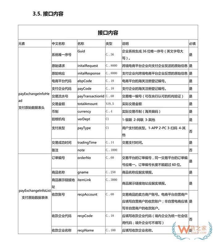 重磅！跨境電商虛假交易將無處藏身，2019年起海關(guān)要求實(shí)時獲取原始支付數(shù)據(jù)！貨之家
