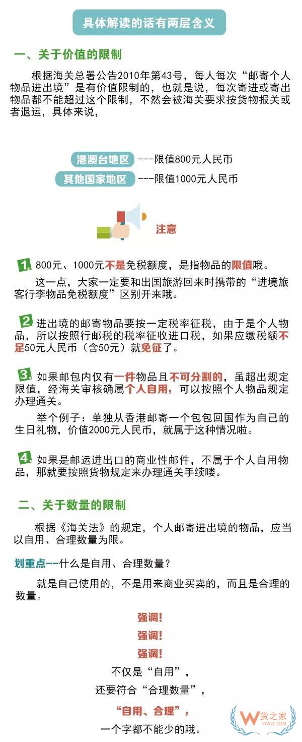 進出境郵寄物品海關(guān)通關(guān)政策你知道嗎？貨之家
