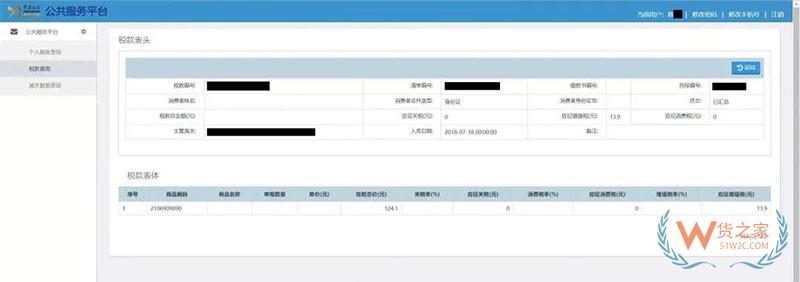 剁手節(jié)剛過，快來查查你的跨境電商個人額度用了多少！貨之家