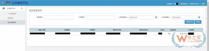 剁手節(jié)剛過，快來查查你的跨境電商個人額度用了多少！貨之家