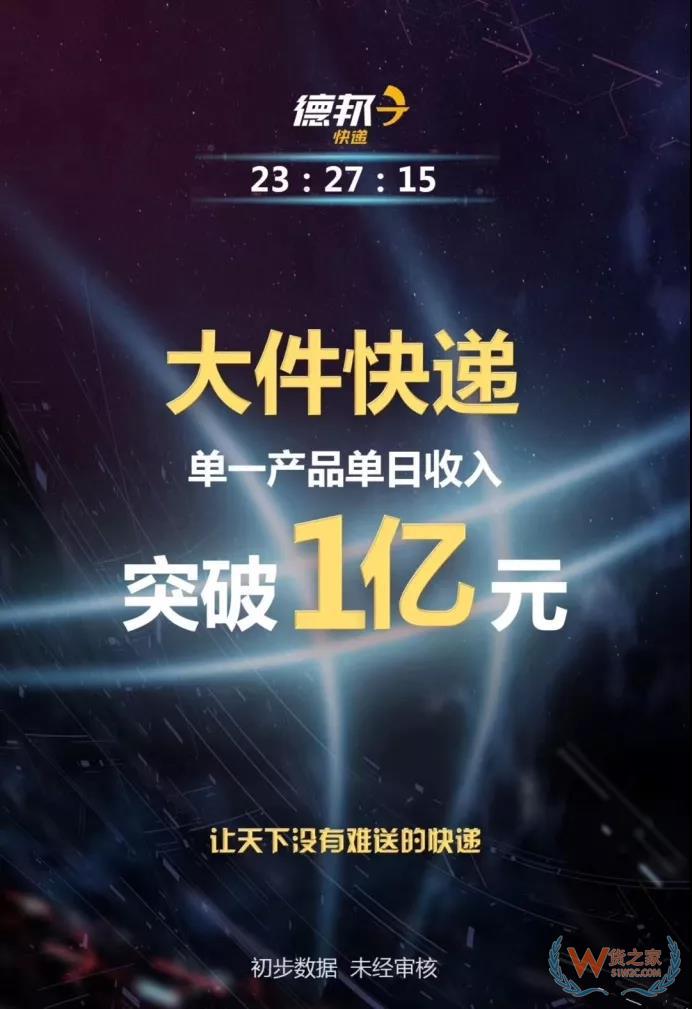 全民快遞時(shí)代，哪個(gè)快遞才是你的菜？貨之家