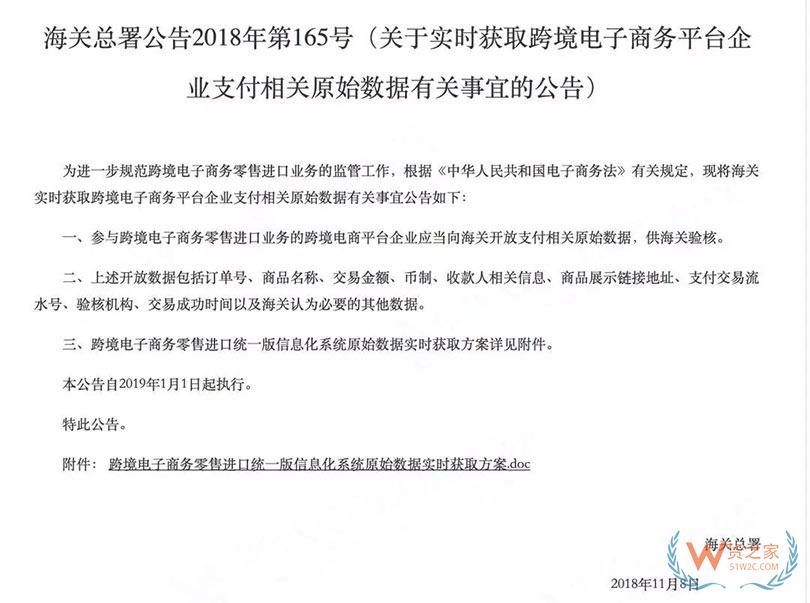 跨境進口需向海關開放支付相關原始數(shù)據(jù)-貨之家