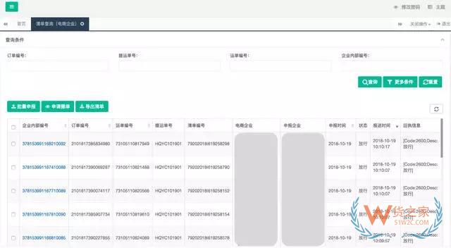 跨境電商如何清關(guān)？保稅模式與直郵模式有何區(qū)別—貨之家
