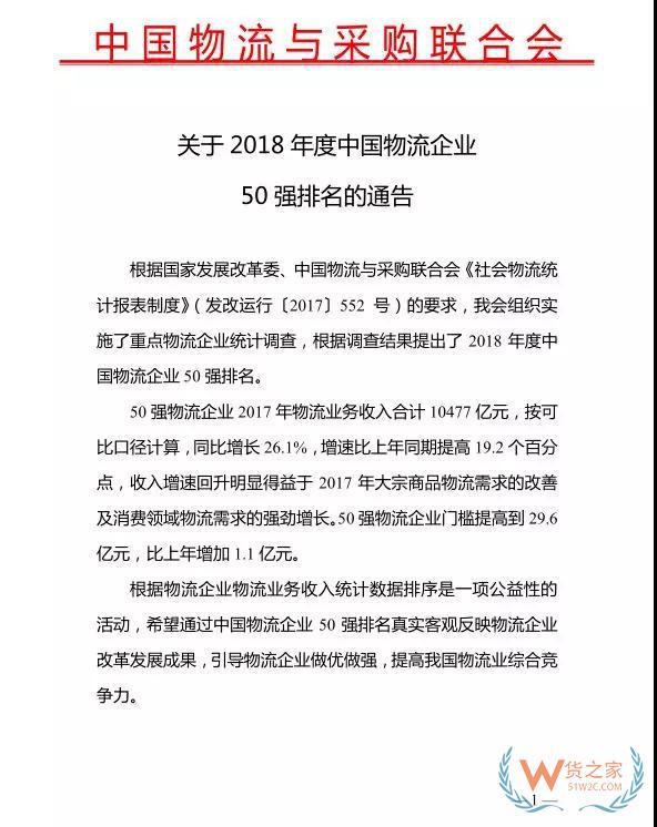 2018年度中國(guó)物流企業(yè)50強(qiáng)排名出爐！—貨之家