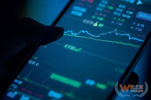 物流企業(yè)融資難，科創(chuàng)板或為其“提名”資本市場—貨之家