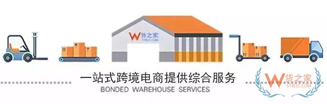 2018我國(guó)進(jìn)口額有望突破2萬(wàn)億美元，創(chuàng)歷史新高—貨之家