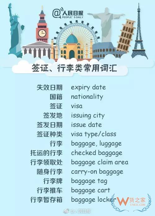 出入境填表常用詞，130個(gè)常用英文表達(dá)—貨之家