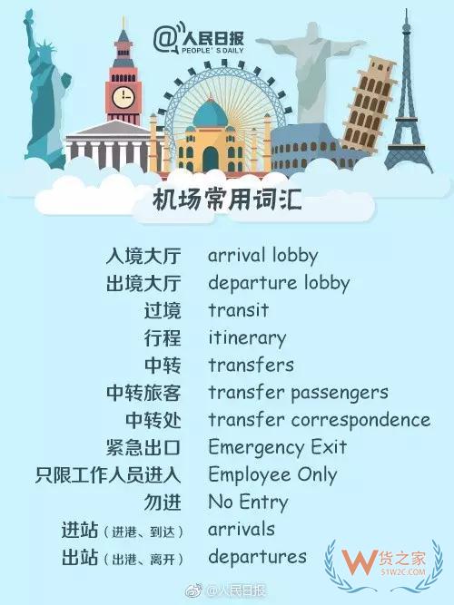 出入境填表常用詞，130個(gè)常用英文表達(dá)—貨之家