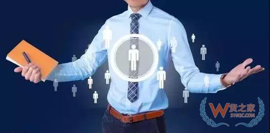 中小企業(yè)發(fā)展跨境電商的4個(gè)關(guān)鍵要素，運(yùn)營人必須知道—貨之家