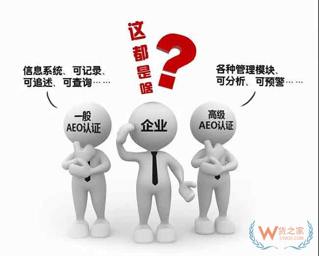 智慧通關(guān)，為您的AEO認(rèn)證之路保駕護(hù)航—貨之家