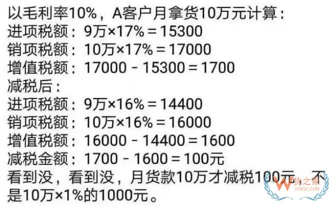 降稅3%≠降價(jià)3%，教你算給客戶看—貨之家