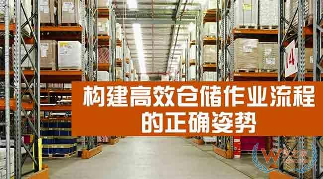 如何構(gòu)建高效、符合企業(yè)實際情況的倉儲作業(yè)流程—貨之家